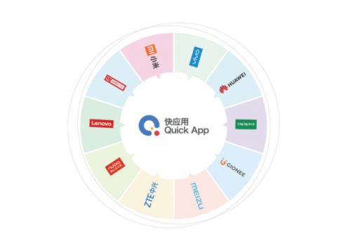 众手机巨头押宝快应用，服务商小源科技助力布局10亿大生态